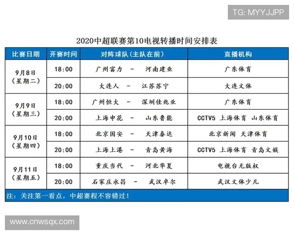 今日中超联赛视频直播平台及开球时间安排