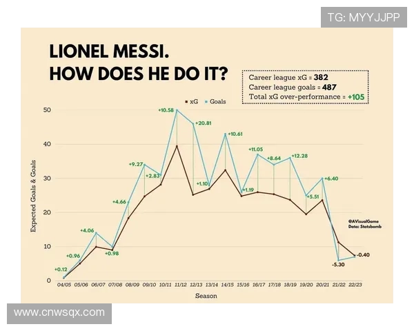 法甲赛季关键数据对比及球队发展轨迹