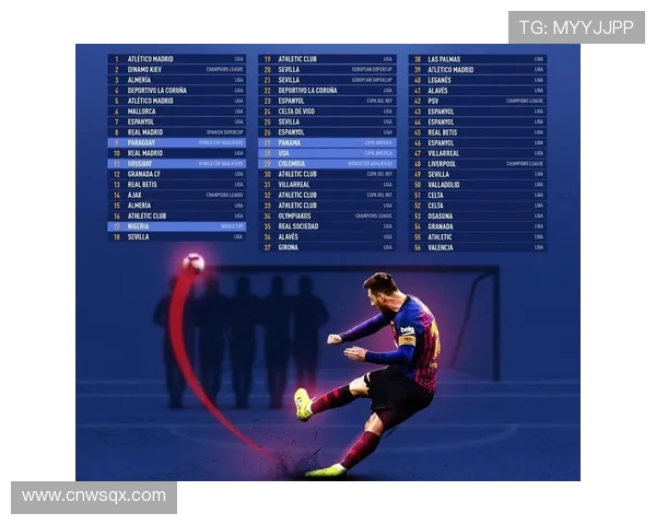 西甲赛程地点分布及主客场优势分析报告 西甲赛程地点分布及主客场优势分析报告