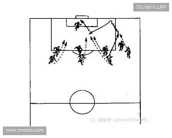 足球比赛中的边路进攻方式与效率分析
