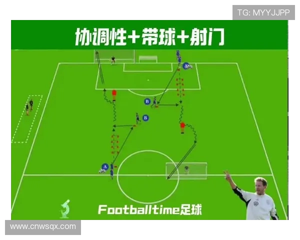 足球训练中的全身协调性与运动技巧 足球训练中的全身协调性与运动技巧