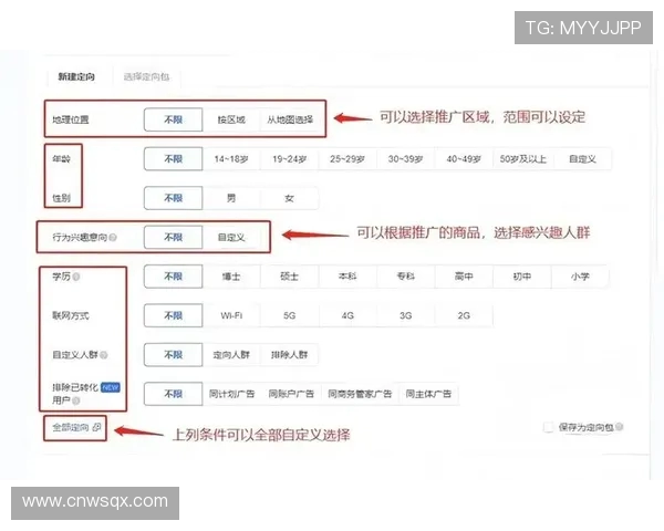 足球赛事的营销与品牌推广策略