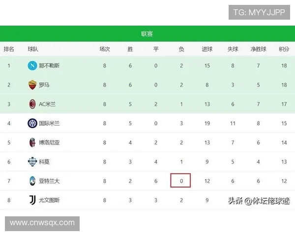 2025赛季德甲各支球队实力梯队划分与点评
