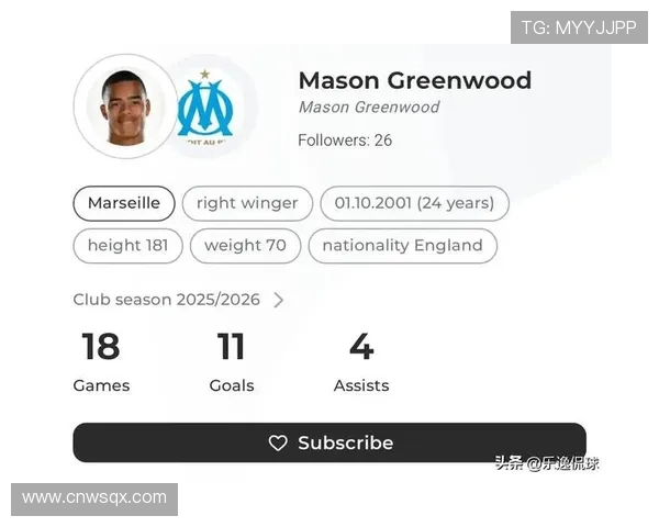 法甲历史进球纪录及顶级射手数据统计