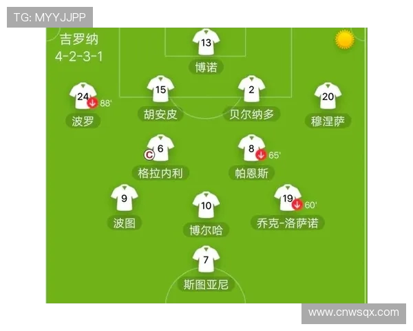 西甲足球联赛排名：当前西甲联赛的球队排名与赛季分析