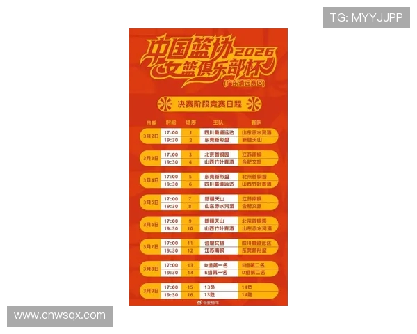 2026年中国篮协女篮俱乐部杯精彩赛果揭晓3月2日比赛回顾与亮点分析