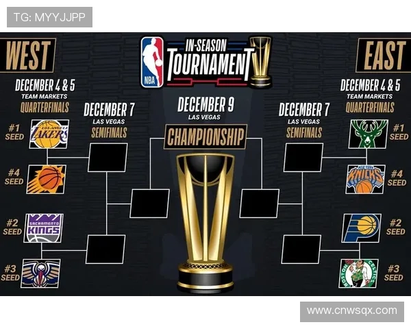 2019年NBA常规赛最终排名湖人雄鹿分列东西部榜首