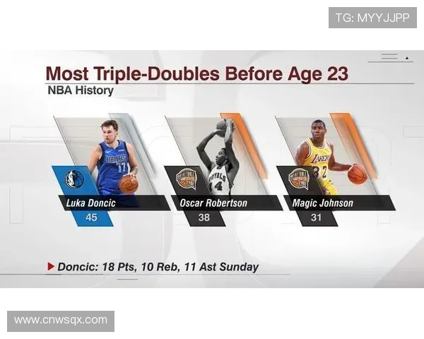 360NBA直播平台赛事转播权争夺升级,多家视频平台竞争加剧 360NBA直播平台赛事转播权争夺升级,多家视频平台竞争加剧